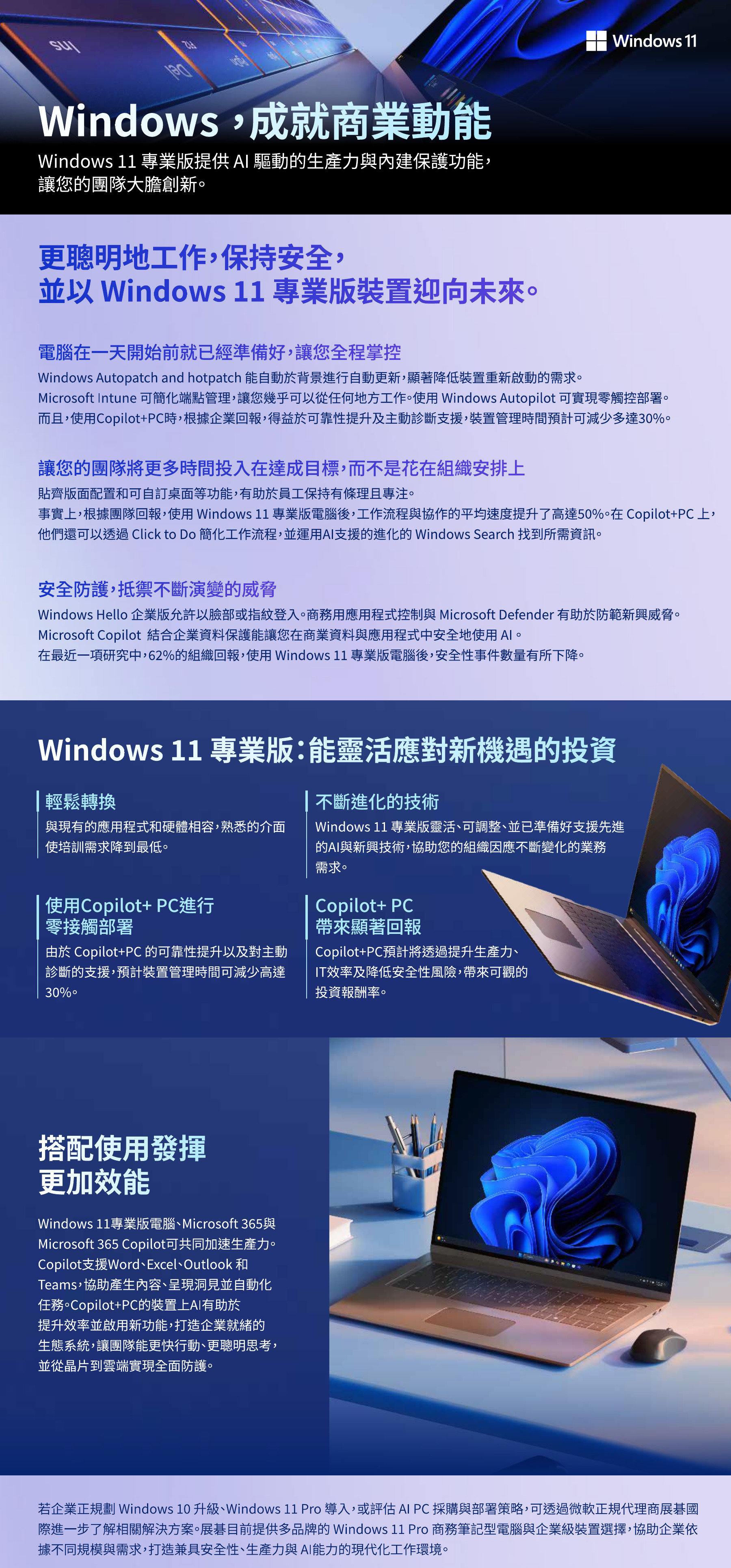 Windows，成就商業動能。Windows 11 專業版提供 AI 驅動的生產力與內建保護功能，讓您的團隊大膽創新。內容包含：更聰明地工作、保持安全，並以 Windows 11 專業版裝置迎向未來（Windows Autopatch 與 hotpatch 自動更新、Microsoft Intune 端點管理、Windows Autopilot 零觸控部署、Copilot+ PC 裝置管理時間預計減少多達 30%、工作流程與協作平均速度提升高達 50%、Windows Hello 企業版與 Microsoft Defender、62% 的組織回報安全性事件數量下降）；Windows 11 專業版能靈活應對新機遇的投資（輕鬆轉換、不斷進化的技術、使用 Copilot+ PC 進行零接觸部署、Copilot+ PC 帶來顯著回報）；搭配 Microsoft 365 與 Microsoft 365 Copilot 發揮更加效能。若企業正規劃 Windows 10 升級、Windows 11 Pro 導入，或評估 AI PC 採購與部署策略，可透過微軟正規代理商展碁國際進一步了解相關解決方案；展碁目前提供多品牌的 Windows 11 Pro 商務筆記型電腦與企業級裝置選擇。